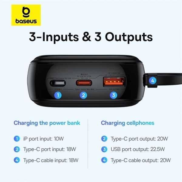 Baseus Q Pow Pro+ Type-C 20000 mAh Powerbank (P10067103113) — ürün görseli 13