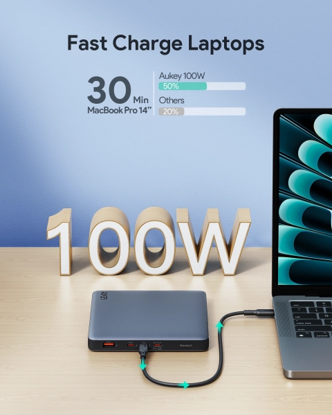 Aukey PB-Y44 100W 20000 mAh Powerbank — ürün görseli 5