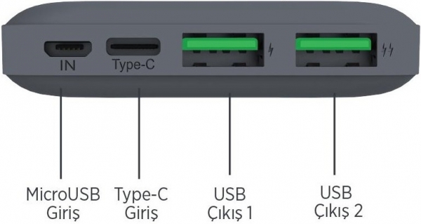 MF Product MFB101 10000 mAh Powerbank — ürün görseli 2