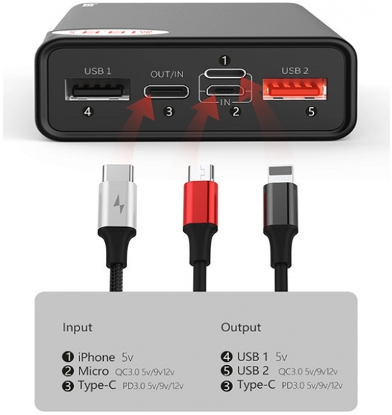 Baseus Mulight Quick 18W 20000 mAh Powerbank (PPALL-MY0) — ürün görseli 10