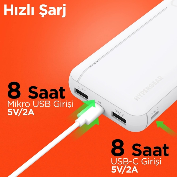 Hypergear 15461 20000 mAh Powerbank — ürün görseli 3