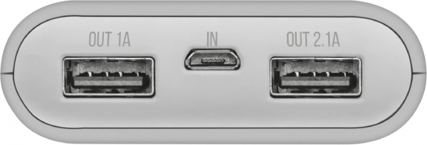 Trust Urban PWB-200 20000 mAh Powerbank (22267) — ürün görseli 3