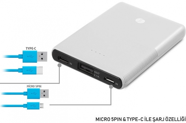 S-link IP-S50 5000 mAh Powerbank — ürün görseli 12