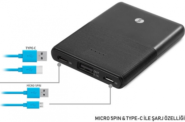 S-link IP-S50 5000 mAh Powerbank — ürün görseli 11