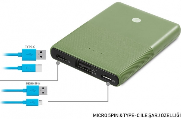S-link IP-S50 5000 mAh Powerbank — ürün görseli 15