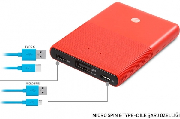 S-link IP-S50 5000 mAh Powerbank — ürün görseli 13