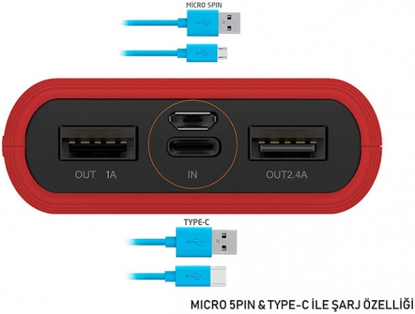 S-link IP-S110 10000 mAh Powerbank — ürün görseli 11