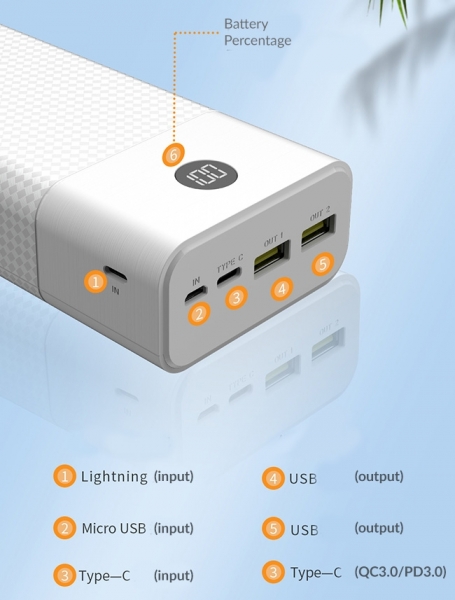 Pineng PN-899PD 30000 mAh Powerbank — ürün görseli 3