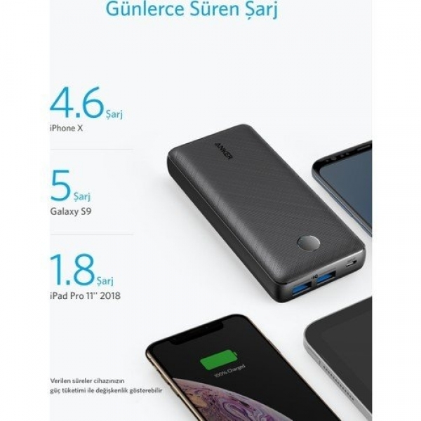 Anker PowerCore Select A1363 20000 mAh Powerbank (A1363H11) — ürün görseli 4