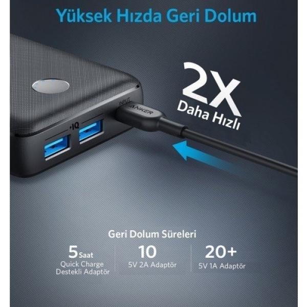 Anker PowerCore Select A1363 20000 mAh Powerbank (A1363H11) — ürün görseli 3