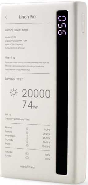 Remax Linon Pro RPP-73 20000 mAh Powerbank — ürün görseli 2