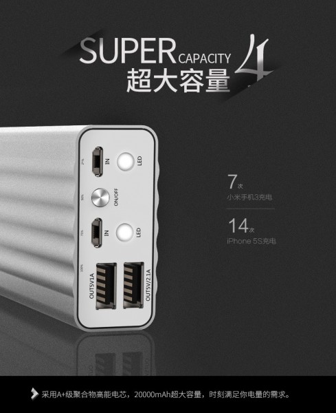 Remax PowerBox Vanguard RP-V20 20000 mAh Powerbank — ürün görseli 18