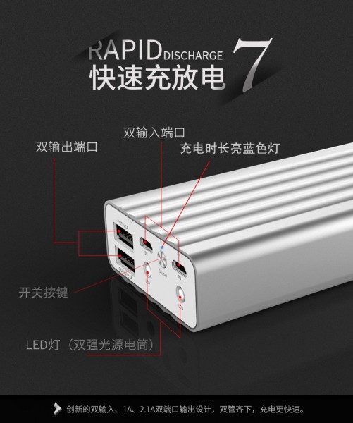 Remax PowerBox Vanguard RP-V20 20000 mAh Powerbank — ürün görseli 11