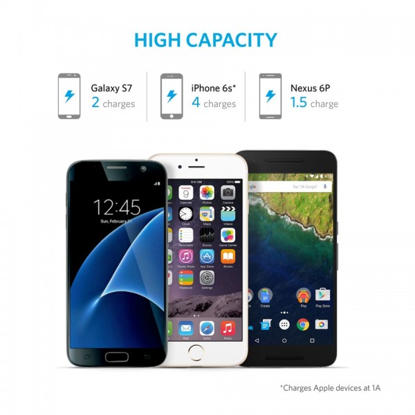 Anker PowerCore 10000 QC 10000 mAh Powerbank — ürün görseli 5