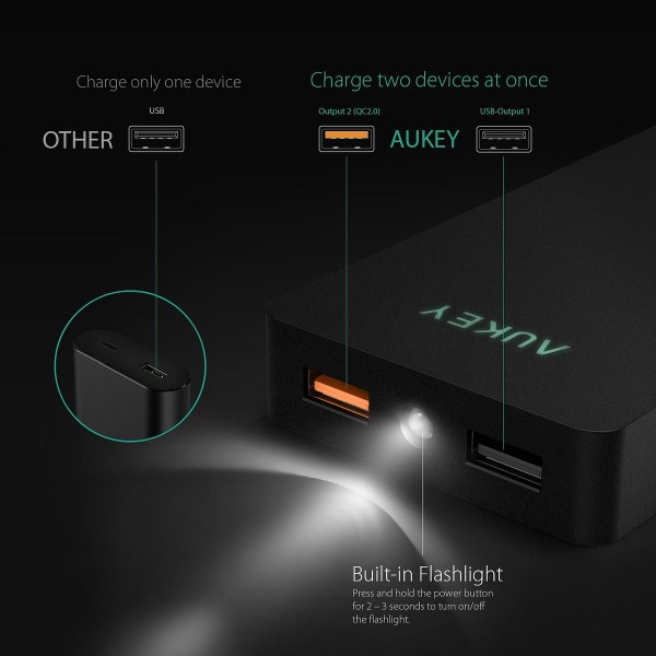 Aukey PB-T4 10000 mAh Powerbank — ürün görseli 10