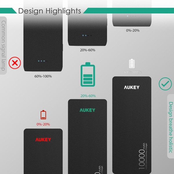 Aukey PB-T4 10000 mAh Powerbank — ürün görseli 8