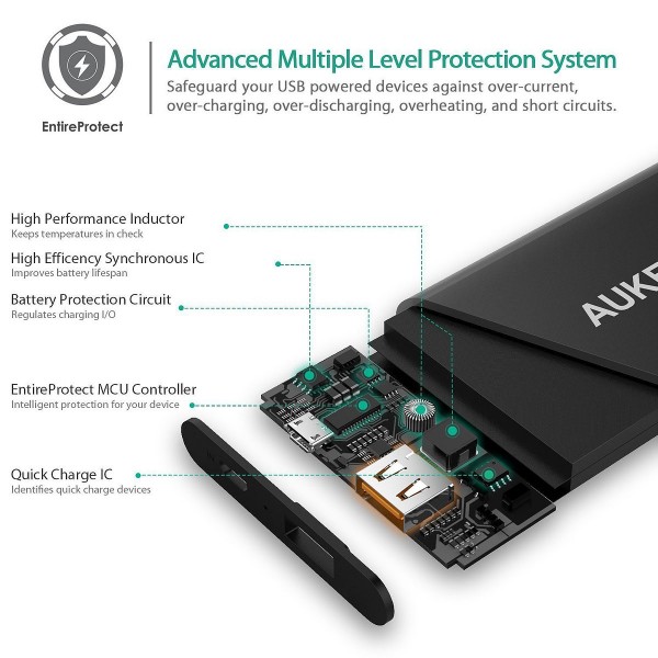 Aukey PB-T6 6000 mAh Powerbank — ürün görseli 6