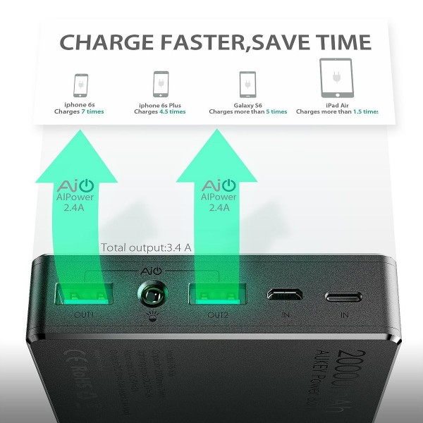 Aukey PB-N36 20000 mAh Powerbank — ürün görseli 4