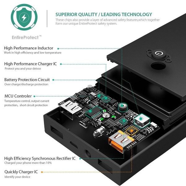 Aukey PB-T3 16000 mAh Powerbank — ürün görseli 5