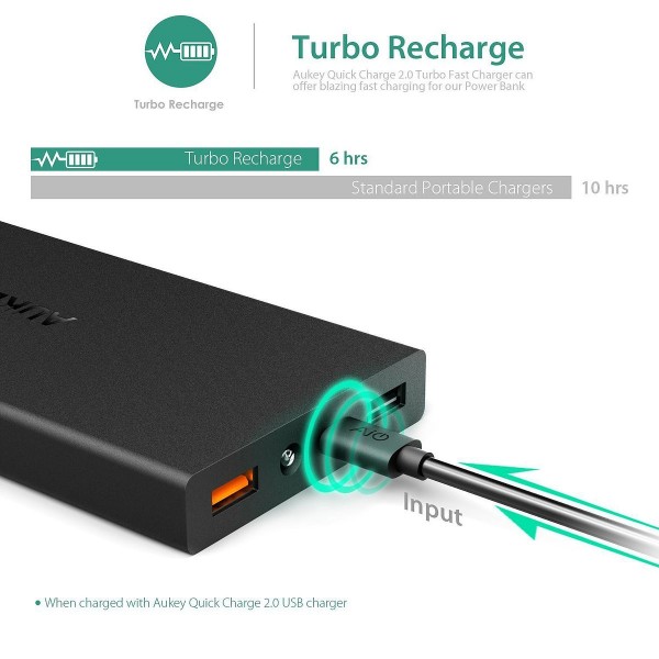 Aukey PB-T3 16000 mAh Powerbank — ürün görseli 4