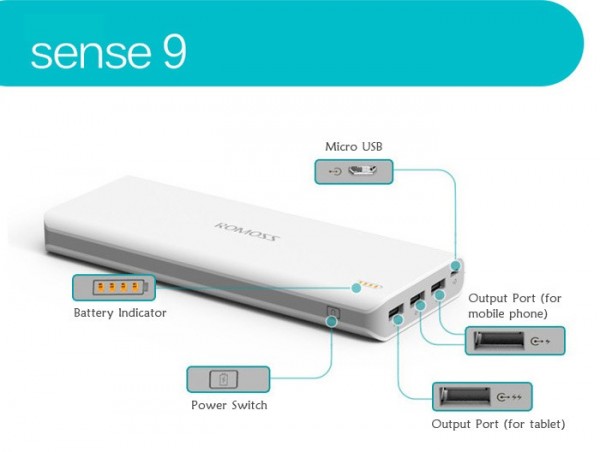 Romoss Sense 9 25000 mAh Powerbank — ürün görseli 6