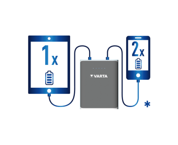 Varta PowerPack 6000 6000 mAh Powerbank — ürün görseli 3