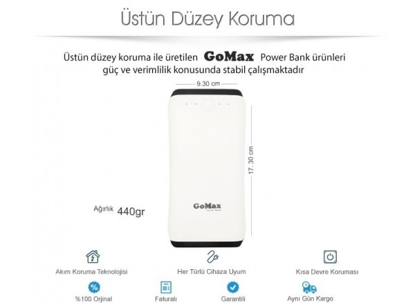 Gomax 20000 20000 mAh Powerbank (PBK18) — ürün görseli 6