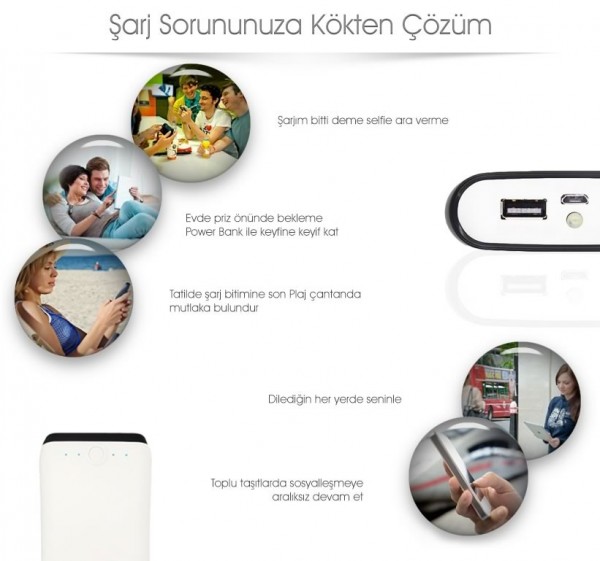Gomax 20000 20000 mAh Powerbank (PBK18) — ürün görseli 8