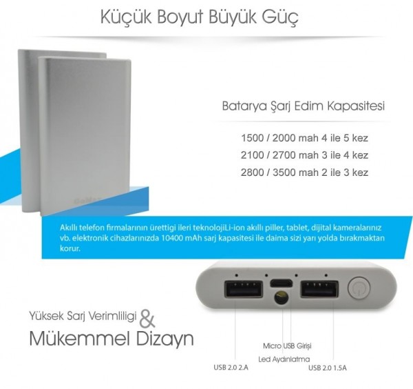 Gomax 10000 10000 mAh Powerbank — ürün görseli 6