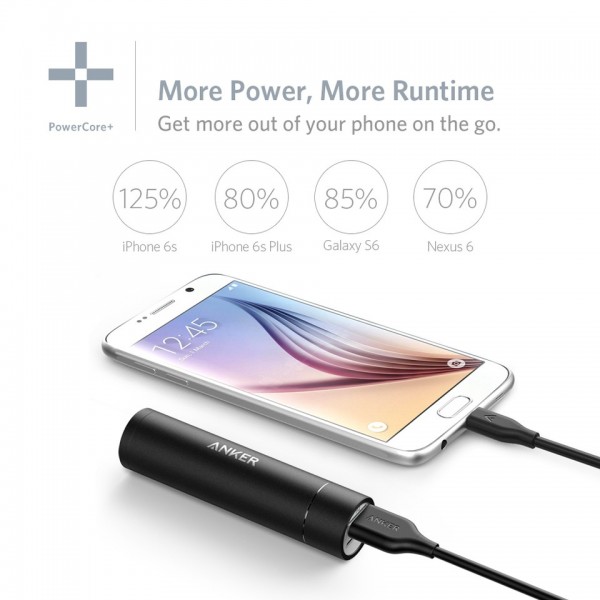 Anker PowerCore+ mini 3350 mAh Powerbank — ürün görseli 4