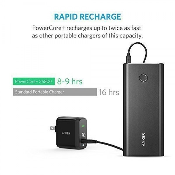 Anker PowerCore+ 26800 26800 mAh Powerbank — ürün görseli 3