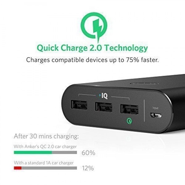 Anker PowerCore+ 26800 26800 mAh Powerbank — ürün görseli 4