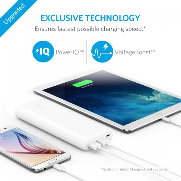 Anker PowerCore 20100 20100 mAh Powerbank — ürün görseli 9