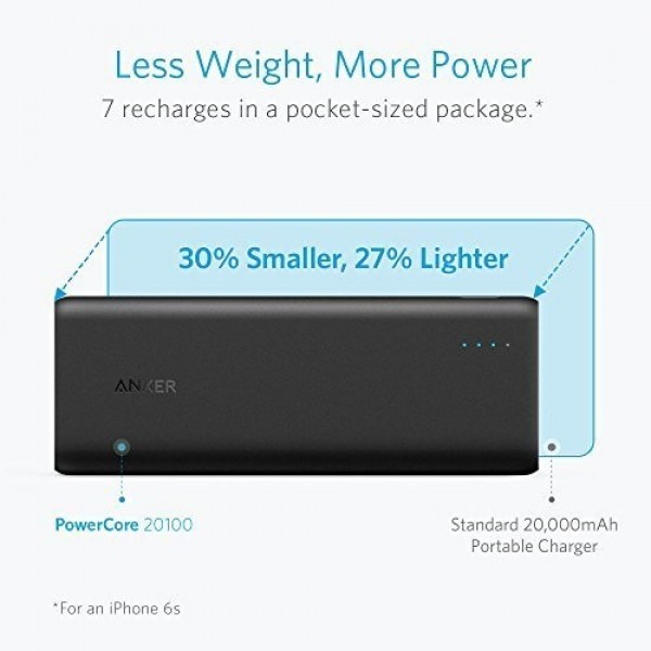 Anker PowerCore 20100 20100 mAh Powerbank — ürün görseli 4