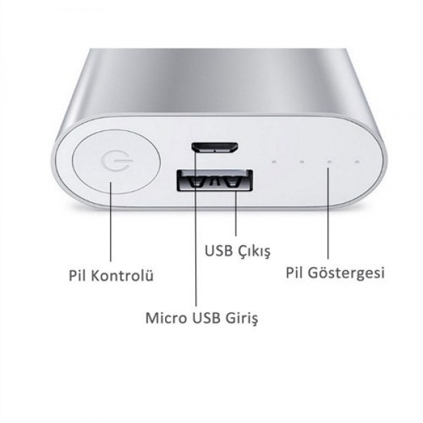 Xiaomi Mi 10000 10000 mAh Powerbank (NDY-02-AN) — ürün görseli 15