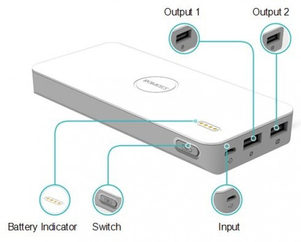 Romoss Polymos 10 10000 mAh Powerbank (PB10-301) — ürün görseli 5