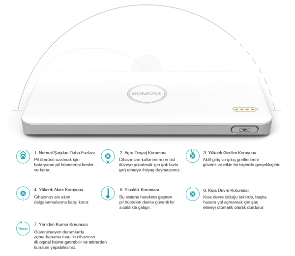 Romoss Polymos 10 10000 mAh Powerbank (PB10-301) — ürün görseli 8