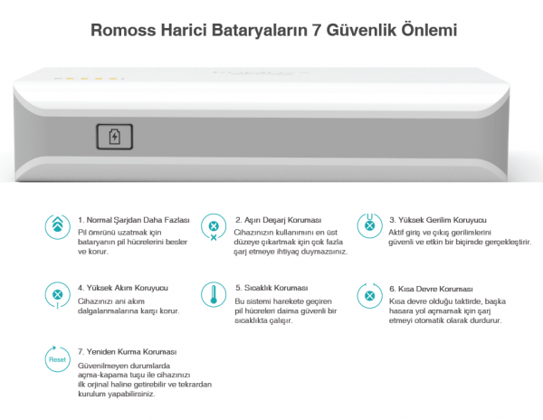 Romoss sailing 4 10400 mAh Powerbank (PH40-301) — ürün görseli 7
