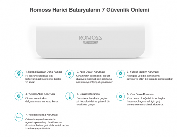 Romoss sailing 1 2600 mAh Powerbank (PH10-301) — ürün görseli 6