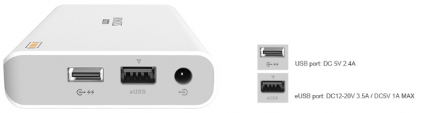 Romoss eUSB Sofun 6 15600 mAh Powerbank (PH60-105) — ürün görseli 3