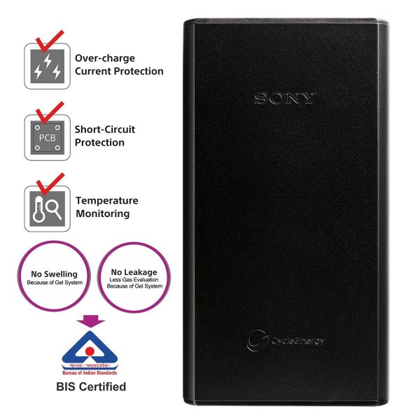 Sony CP-S20 20000 mAh Powerbank — ürün görseli 2
