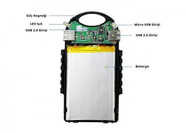 S-link IPS-905 4000 mAh Powerbank — ürün görseli 6