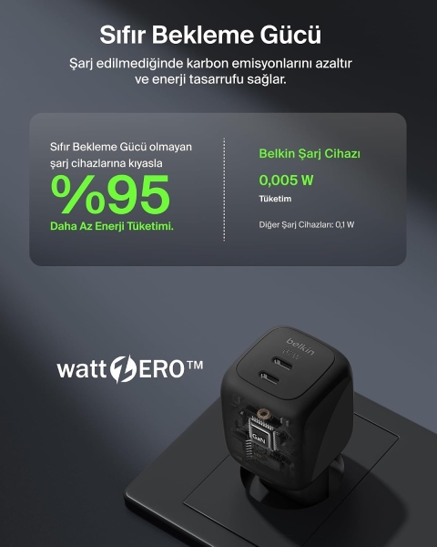 Belkin BoostCharge Pro Dual 67W Şarj Aleti (Sadece Adaptör) (WCH020KQ) — ürün görseli 6