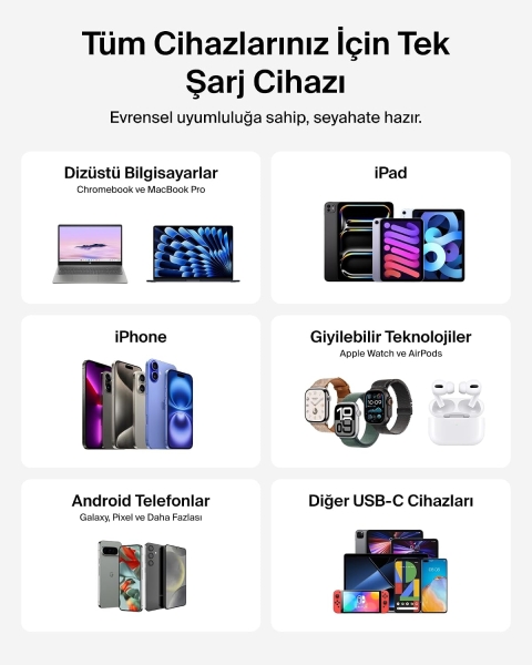 Belkin BoostCharge Pro Dual 67W Şarj Aleti (Sadece Adaptör) (WCH020KQ) — ürün görseli 12