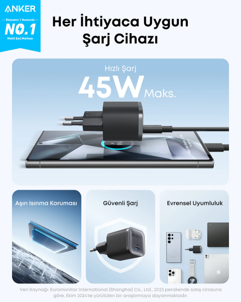 Anker Nano 45W Şarj Aleti (B2692) — ürün görseli 2