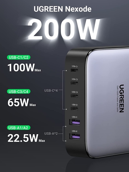 Ugreen Nexode 200W Şarj Aleti (40913) — ürün görseli 3
