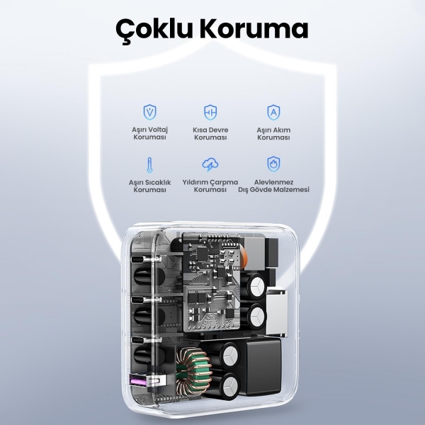Ugreen Nexode 100W Şarj Aleti (90928) — ürün görseli 6
