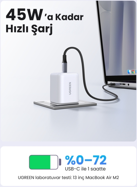 Ugreen X524 45W Şarj Aleti (65054) — ürün görseli 5