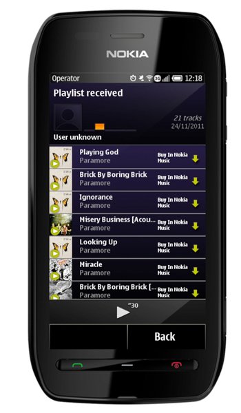 Nokia 603 (2011)