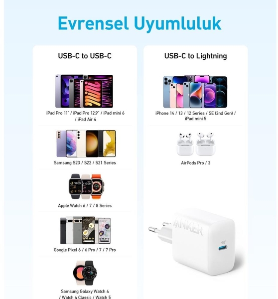 Anker A2347 Şarj Aleti (A2347G21) — ürün görseli 5